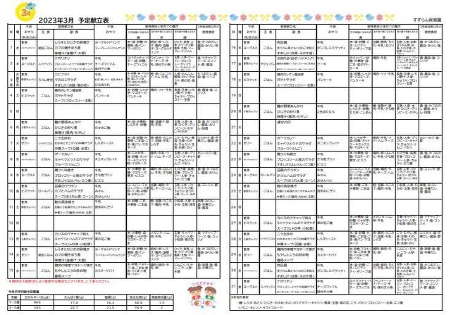 3月　給食だより