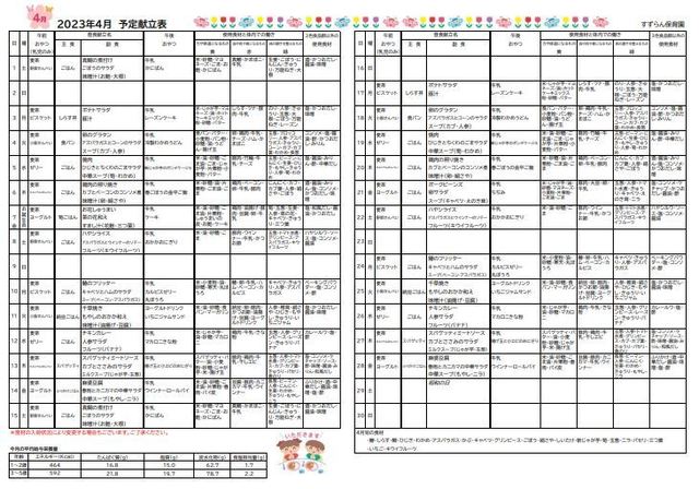 4月　給食だより