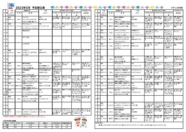 5月　給食だより