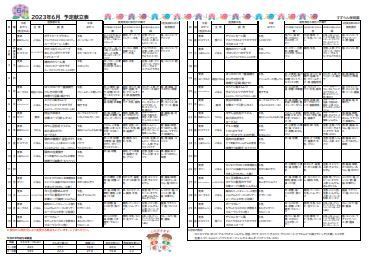 6月　給食だより