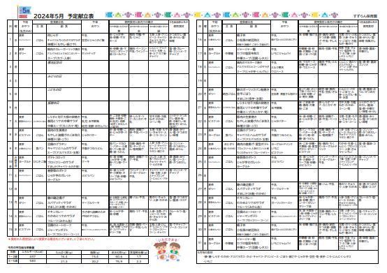5月　給食だより