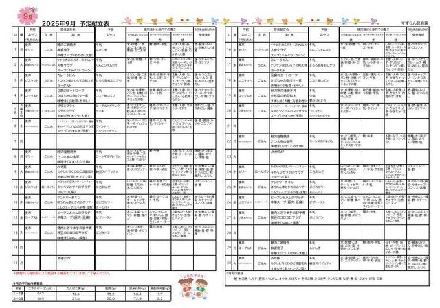 9月　給食だより