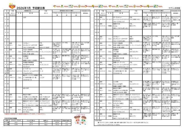 1月　給食だより