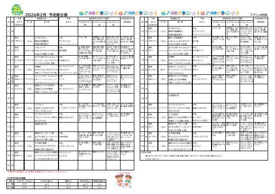 2月　給食だより