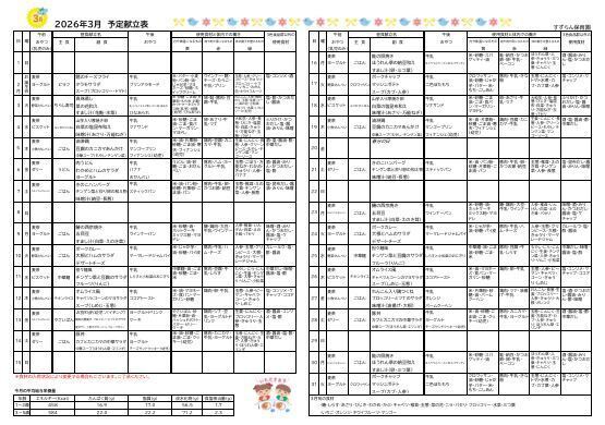 3月　給食だより