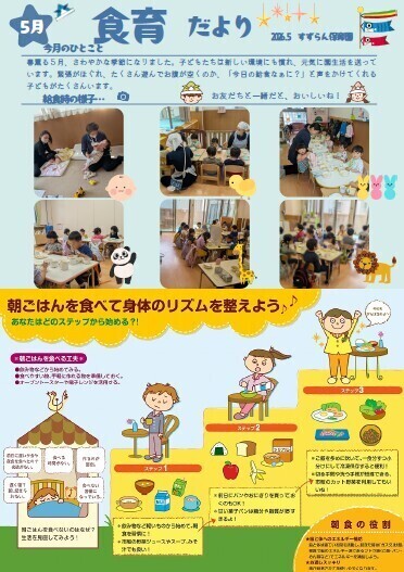 5月　食育だより